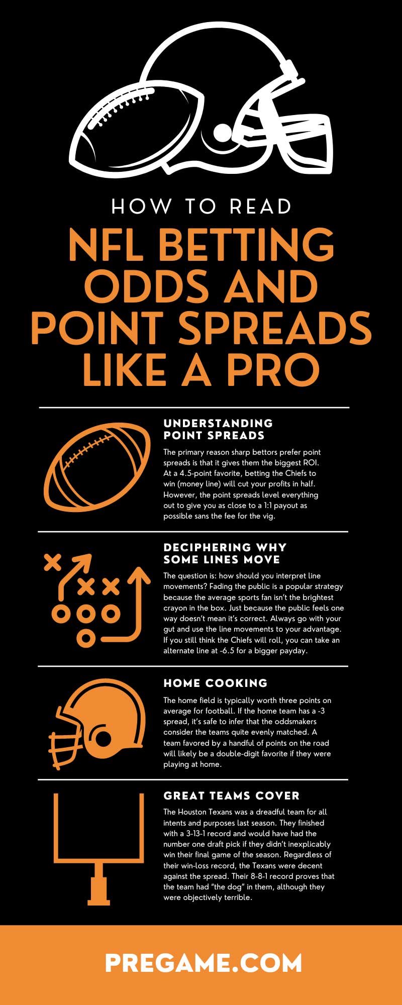 How To Read NFL Betting Odds and Point Spreads Like a Pro