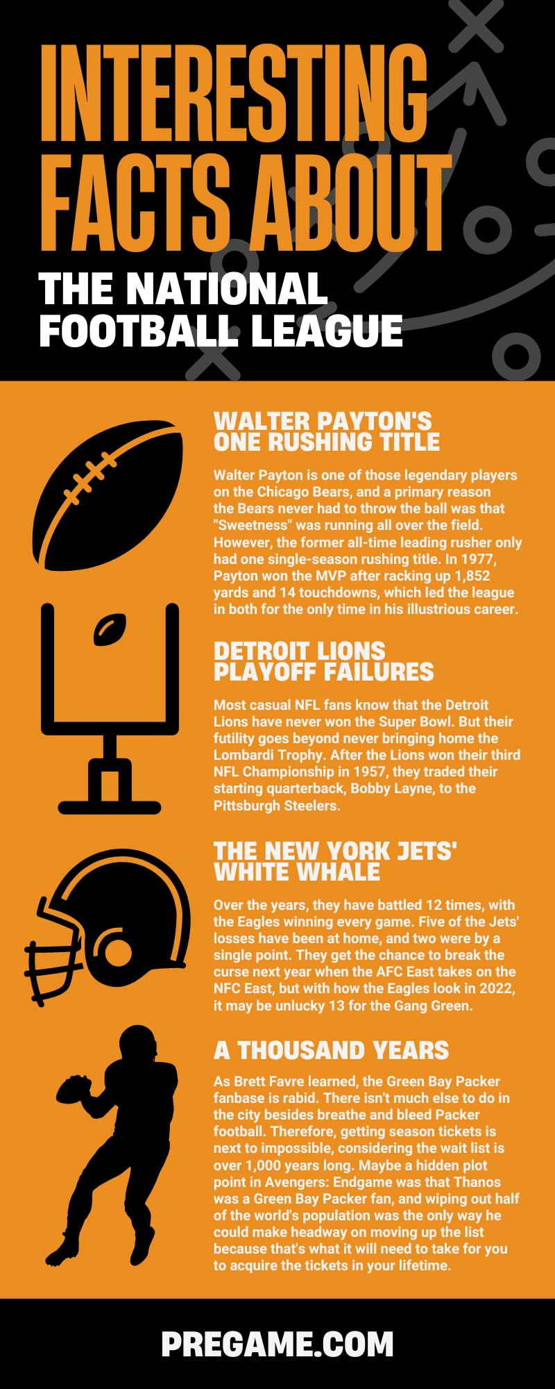 10 Interesting Facts About the National Football League