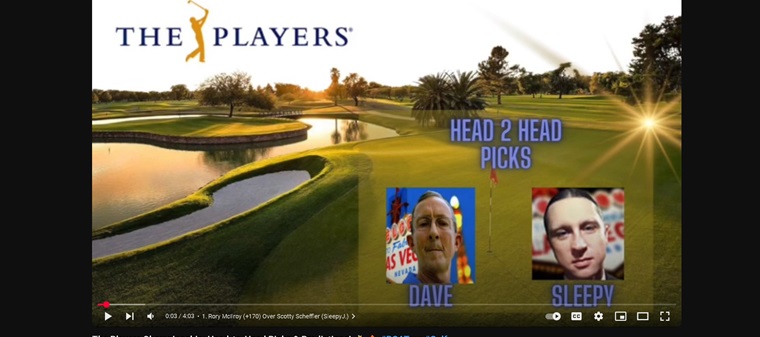 The Players Championship 2024: Head-to-Head Betting Analysis & Predictions