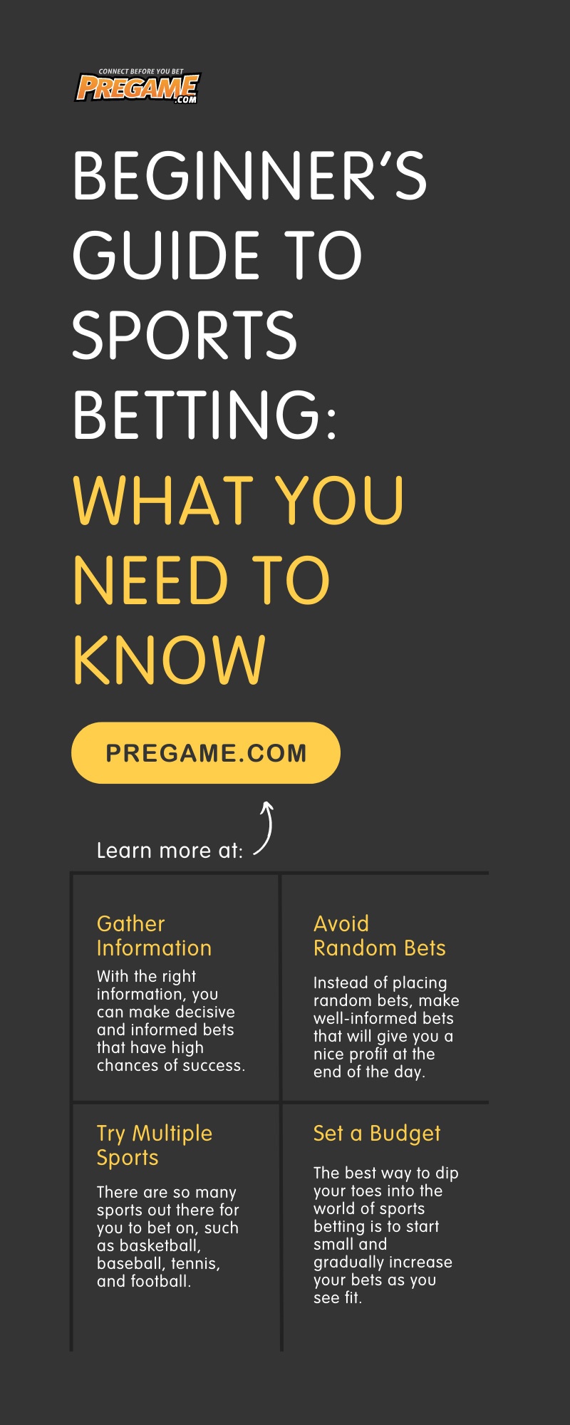 Beginner’s Guide To Sports Betting: What You Need To Know