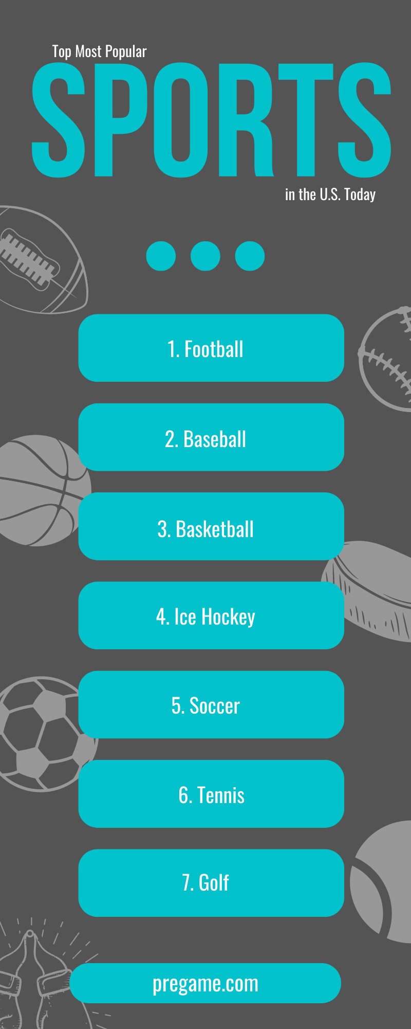 Top 10 Most Popular Sports in the U.S. Today